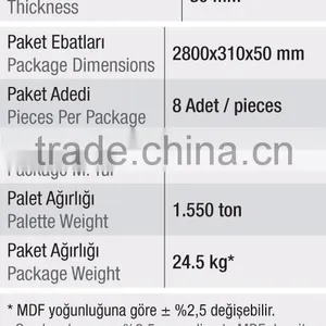 High Gloss Mdf Decorative Profile, Moulding thumbnail-2