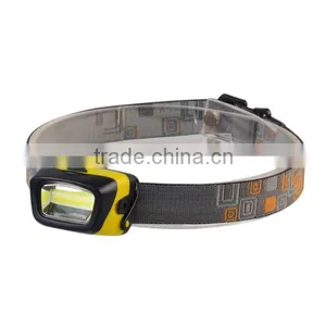 Battery Powered Ultra Bright 3W COB LED Headlight thumbnail-4