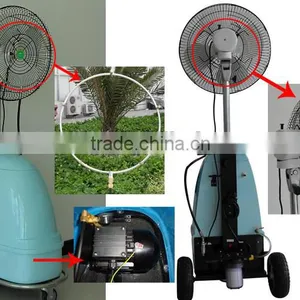 Japan Design High Pressure Mist Spray Fan thumbnail-5