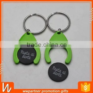2.3 cm Your Custom Logo Plastic Token for Shopping Cart thumbnail-6