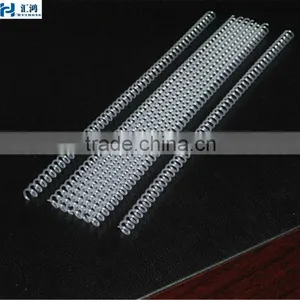 HOT SALE! Plastic Spiral Coil Forming Machine thumbnail-3