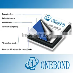 Aluminum Composite Panel With PE/polyester Coating for Exterior Wall or Interior Wall thumbnail-1