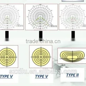 Hot New Products for 2016 DLC Led Street Light With Photo Sensor thumbnail-6