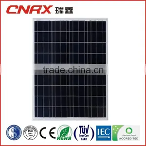 250w Solar pv Module Polycrystalline Photovoltaic Solar Panel With Tuv ce thumbnail-1