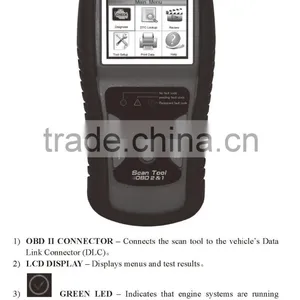 Car Detector Fault Diagnostic Scanner Car Diagnostic Scanner Universal thumbnail-2