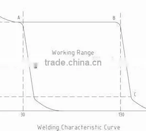 Arc Welding Generator Manufacturer thumbnail-3