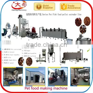 Hot Selling Dog Food Pellet Making Extruder thumbnail-3