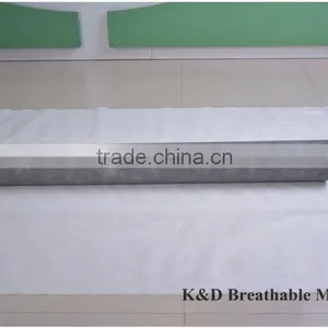 Breather Membrane thumbnail-1