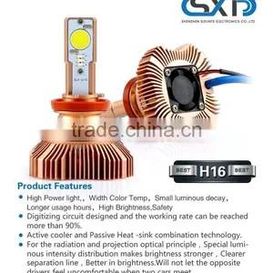 Factory Wholesale 25W High Performance H16 Auto H16 Car Led Light Led Headlight thumbnail-2