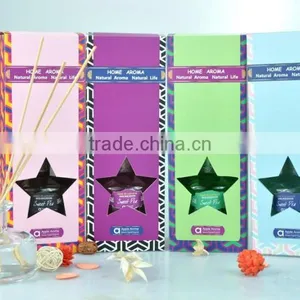 Hot Sell Fragrance Oil Air Freshener Reed Stick Perfume Diffuser thumbnail-3