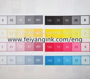 Offset Sublimation Printing Ink for Pakistan Printing Market thumbnail-1
