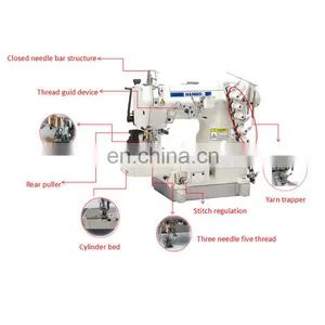 HM 600-3 HIGH-SPEED CYLINDER -BED INTERLOCK SEWING MACHINE WITH REAR PULLAR thumbnail-2