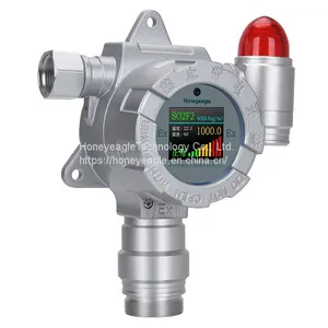 SO2 Gas Detector thumbnail-1