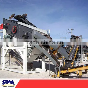 China SBM Rotary Vibrating Screen 2016 With More Discount thumbnail-5