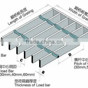 Plain Steel Grating thumbnail-1