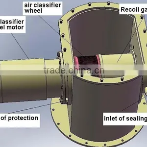 High Capacity Air Classifier With CE Cerficate thumbnail-4