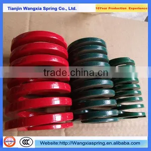 Flat Coil Mould Compressing Spring For Mold thumbnail-1