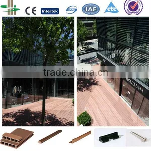 Good Price Wood Plastic Composite Decks thumbnail-1