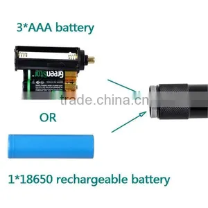 1000lm Zoom And Rechargeable Bike LED Light thumbnail-5