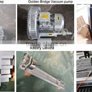 Free Software Cnc Desktop Router , Rotuer Cnc Stepper Motor Kit , Atc Cnc Machine for Cabinets thumbnail-6