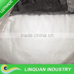 Ceramic Fiber Blanket in Shandong thumbnail-1