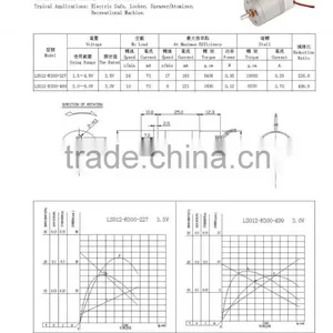 Top Grade Best Quality Massager Machine Micro dc Motor thumbnail-3