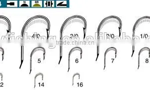 LOW MOQ Newest Superior Quality CIRCLE Fishing Hook, Shin Kantou Sure thumbnail-5