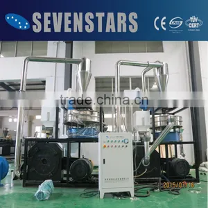 MF-SERIES Zhangjiagang Sevenstars High Output CE Certificate Pulverizer Price thumbnail-3