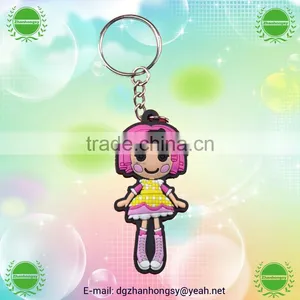 Custom Hand Wrist Band Nylon Strap Landyard Key Chain thumbnail-6