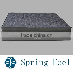 Wholesale Guangzhou Cheap Bedroom Furniture Mattress From Manufacturer thumbnail-2