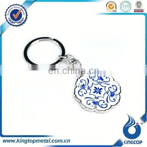 Wholesale Polymer Clay Keychain thumbnail-1
