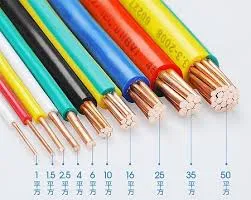 Industrial Cables thumbnail-1
