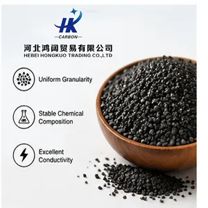 China Suppliers Using Metallurgical Coke Coal Tar Asphalt Graphitization Petroleum Coke Cpc thumbnail-1