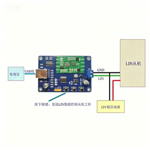 LINTest-MU Development Board thumbnail-4