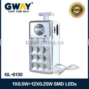 NEW ABS Plastic 2835 SMD Led Rechargeable Handle Emergency Light for Camping,wall Mounted Homes Lamp thumbnail-4