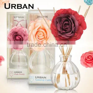 Urban Reed Diffuser thumbnail-1