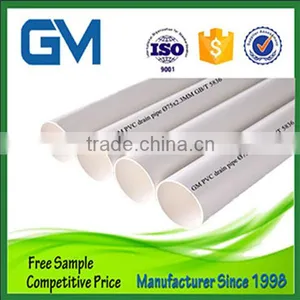 Round White Pvc Water Pipe Prices for Conveying Water thumbnail-2