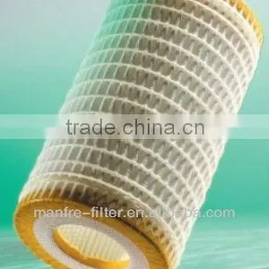 Synthetic Oil Filter Element for Engine Oil Filtration thumbnail-1