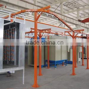 Electrostatic Powder Coating Line thumbnail-1