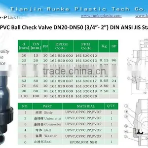 PVC Check Valve thumbnail-1