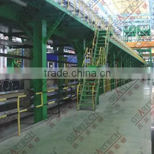 Galvanizing Line thumbnail-1