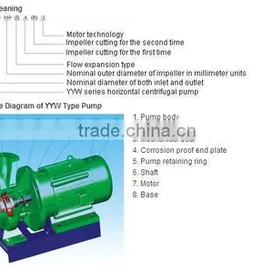 Newest Electric ac Gear Motor 220v kw thumbnail-2
