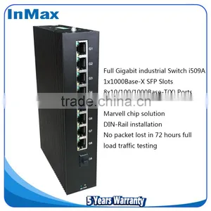 9 Port Gigabit Industrial Ethernet Switch Inmax I509A thumbnail-1