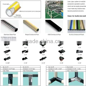 Pipe and Joint System thumbnail-1