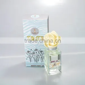 Newly Design Perfume Oil With Sola Flower For Air Freshing thumbnail-2