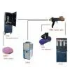 HVOF Spray Equipment thumbnail-1