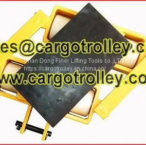 Moving Roller Dolly Quality Certificate thumbnail-1