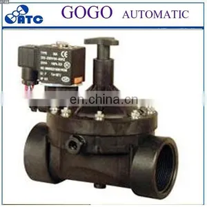 Check Valve Steam Caustic Soda Solenoid Valve Flanged End y Strainer thumbnail-6