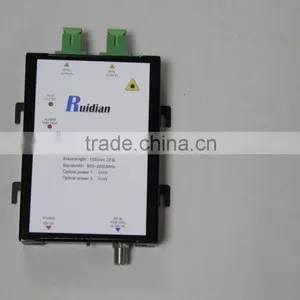 1550nm Dual Fibers Satellite Fiber Transmitter thumbnail-3