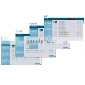 GSK-928Ti 4 Axis Cnc Gsk CNC Controller Numerical Control System thumbnail-3